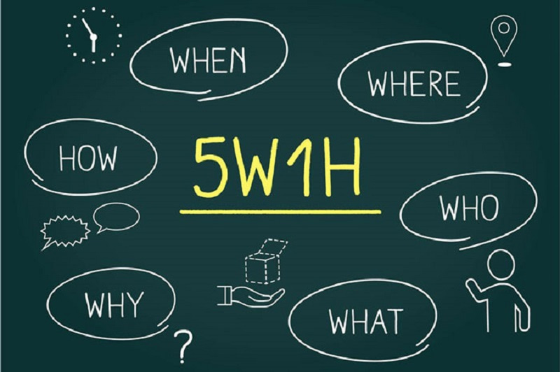 5W1H nghĩa là gì?