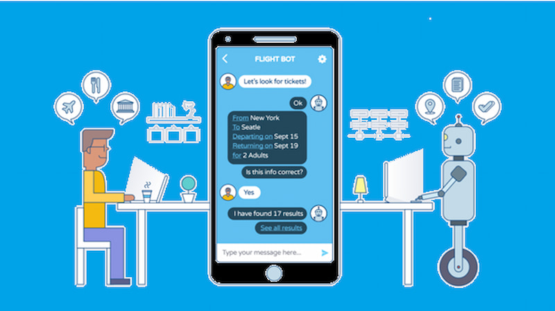 Chatbot là gì? Các loại chatbot hiện nay và ứng dụng trong kinh doanh