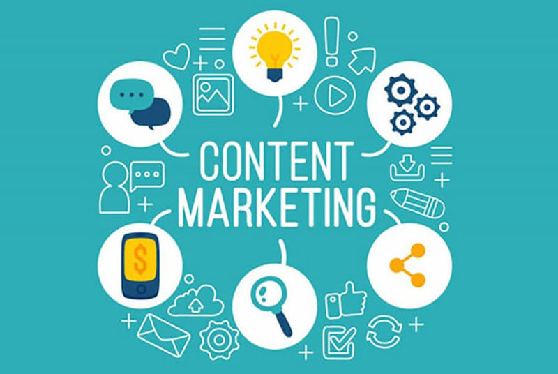 Các dạng, các loại Content Marketing hiện nay