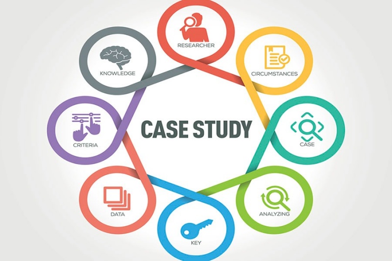 Ứng dụng Case Study giúp lý thuyết có tính ứng dụng cao hơn
