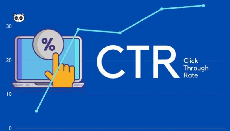 CTR là gì trong các kênh Digital Marketing
