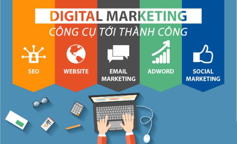 Digital Marketing đóng vai trò quan trọng trong doanh nghiệp