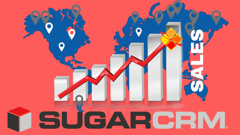Phần mềm SugarCRM phát triển