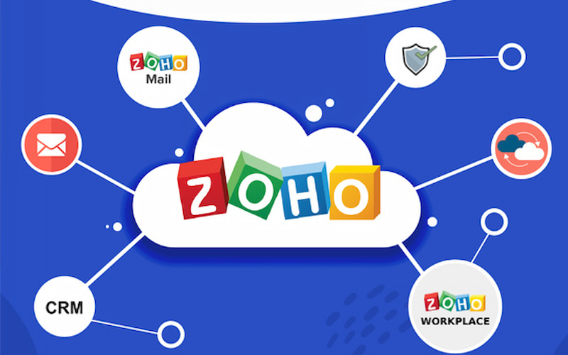 Phần mềm Zoho CRM là gì