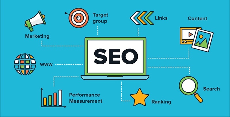 Search Engine Optimisation là một Marketing Tool