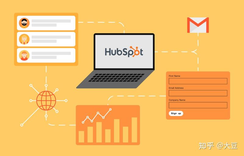Hubspot giúp đồng bộ mọi thông tin cho doanh nghiệp vào một hệ thống