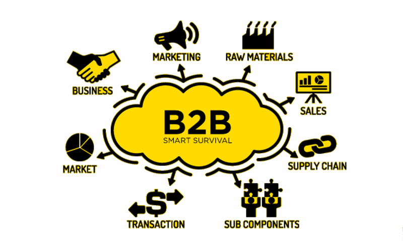 Các mô hình kinh doanh B2B phổ biến