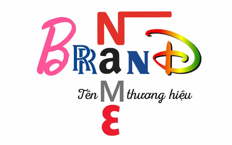 Brand name là tên thương hiệu của sản phẩm dịch vụ