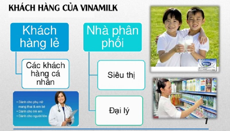 Hướng dẫn chi tiết hệ thống crm của vinamilk mới nhất  ODOO Việt Nam  WIN  ERP