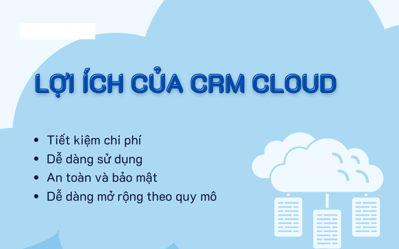 cloud crm 1 2