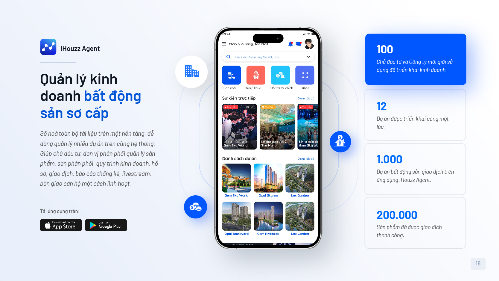 phần mềm môi giới bất động sản