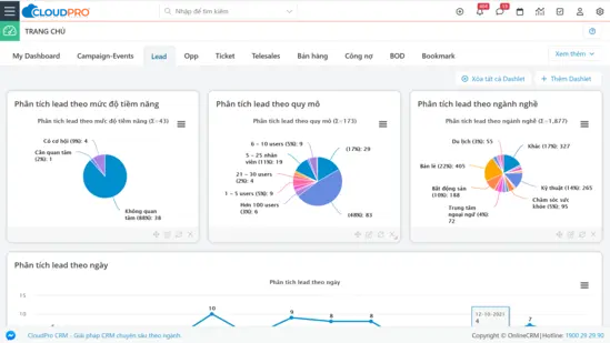OnlineCRM (CloudPro)