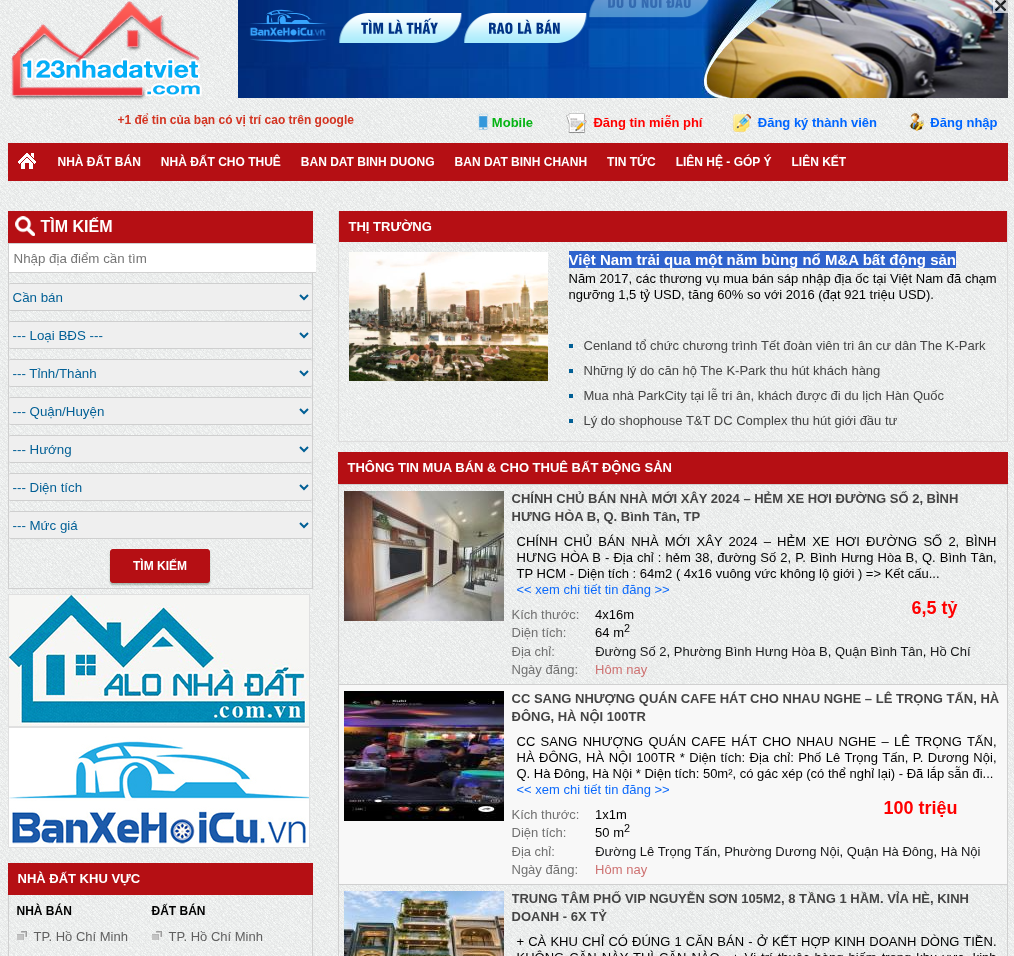 123nhadatviet.com