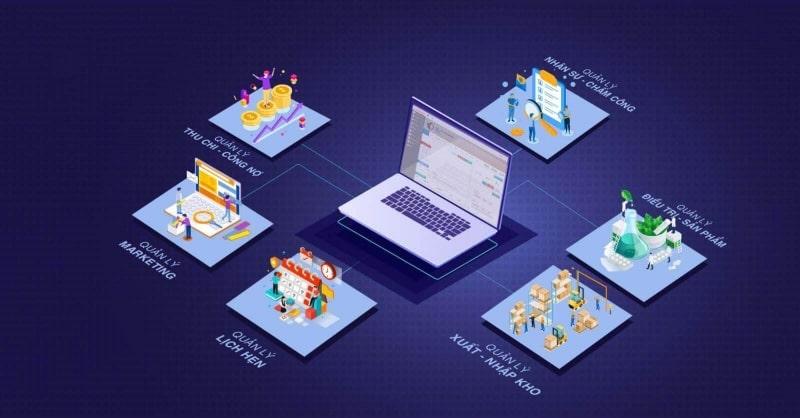 Top 7 phần mềm quản lý đất nền tốt nhất hiện nay 6 Phần mềm quản lý đất nền giúp tập trung bảng hàng, khách hàng và tiến độ giao dịch trên một hệ thống