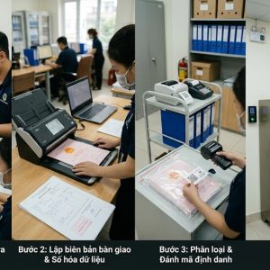Ảnh 2: quy trình 5 bước quản lý sổ đỏ khách hàng an toàn tuyệt đối